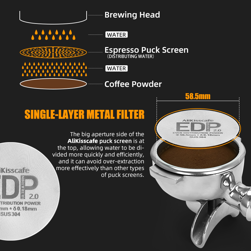 AliKisscafe - Kit de Soporte M - Coffee Equipment Kit reseña y precio